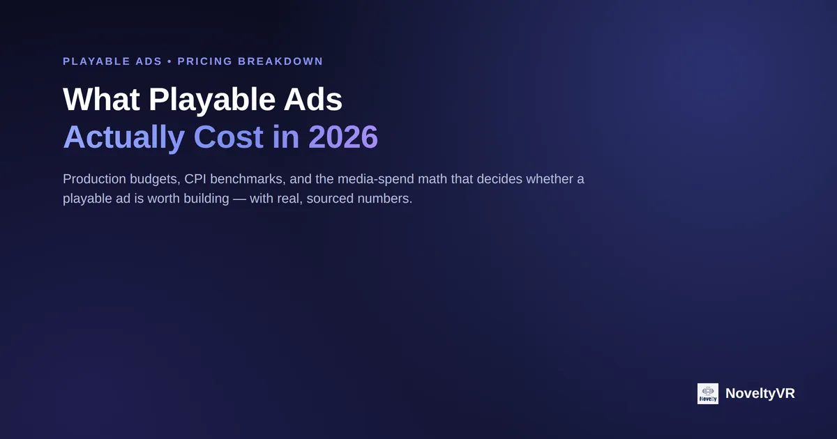 Playable ads cost guide 2026 hero graphic with NoveltyVR wordmark on dark navy background